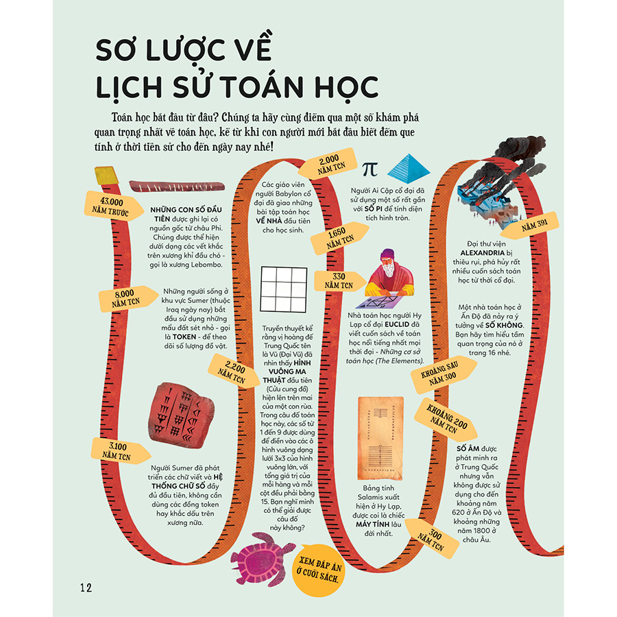 Khám Phá Toán Học Thú Vị Quanh Ta