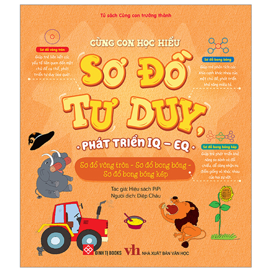 Cùng Con Học Hiểu Sơ Đồ Tư Duy, Phát Triển IQ - EQ - Sơ Đồ Vòng Tròn - Sơ Đồ Bong Bóng - Sơ Đồ Bong Bóng Kép