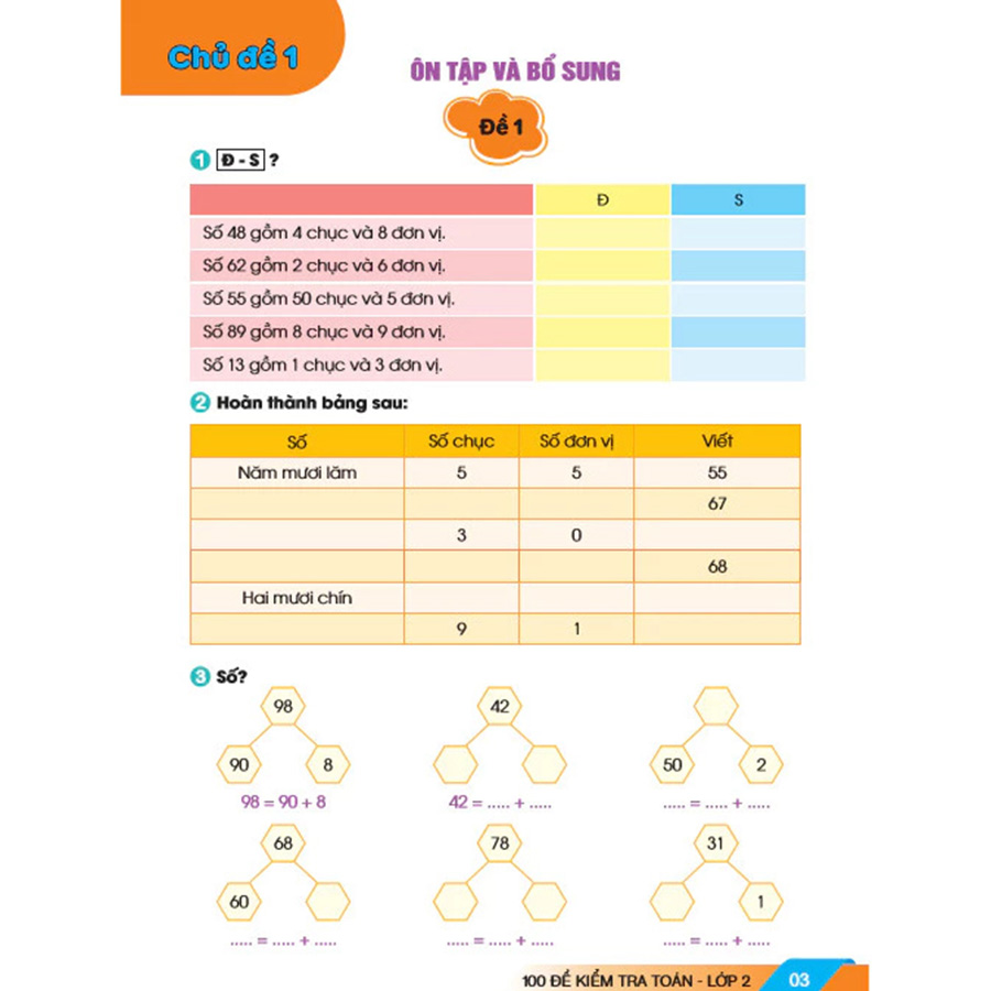100 Đề Kiểm Tra Toán 2 - Biên Soạn Theo Chương Trình GDPT Mới