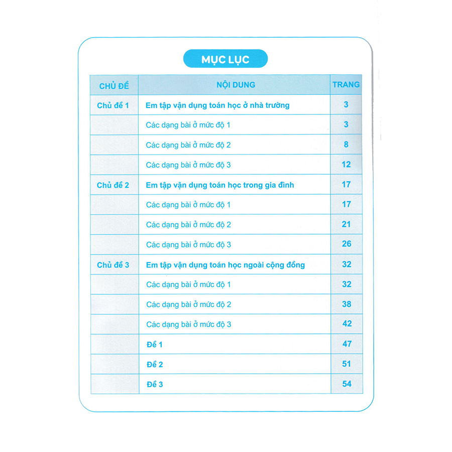 Ôn Hè Toán 4 (Kết Nối Tri Thức Với Cuộc Sống)