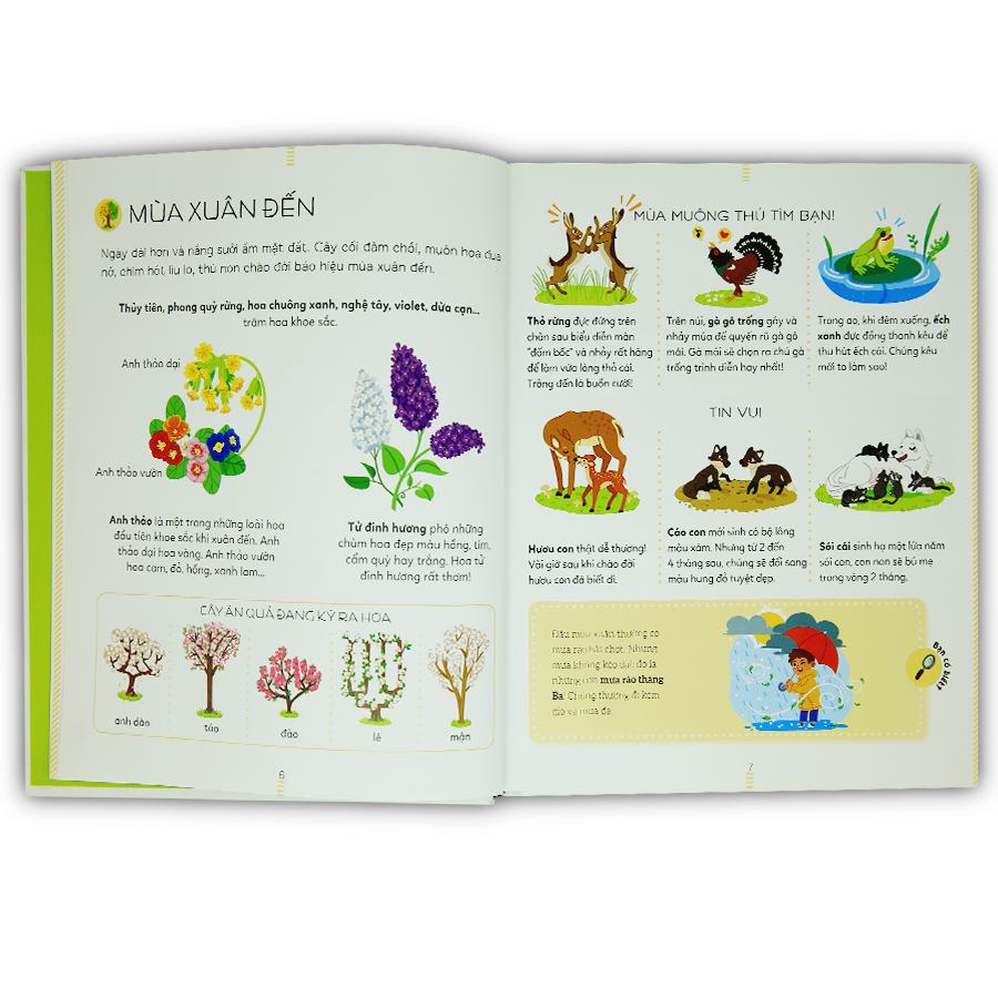 Bách Khoa Thư Tiểu Học Larousse - Thiên nhiên