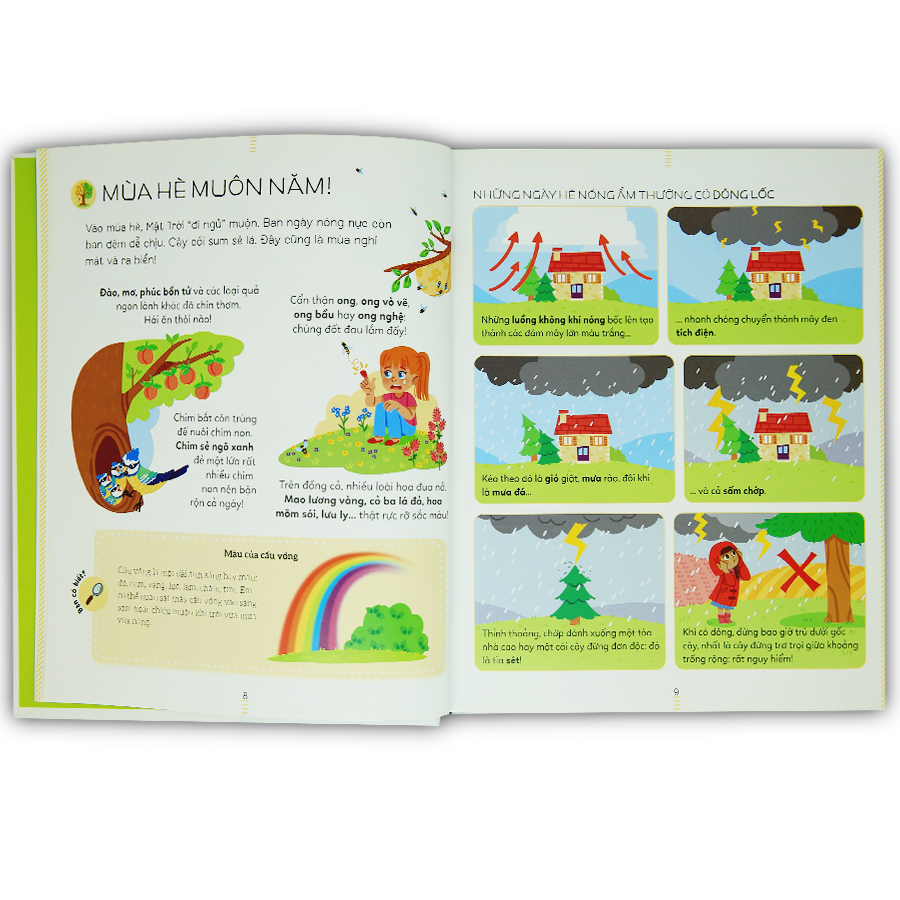 Bách Khoa Thư Tiểu Học Larousse - Thiên nhiên