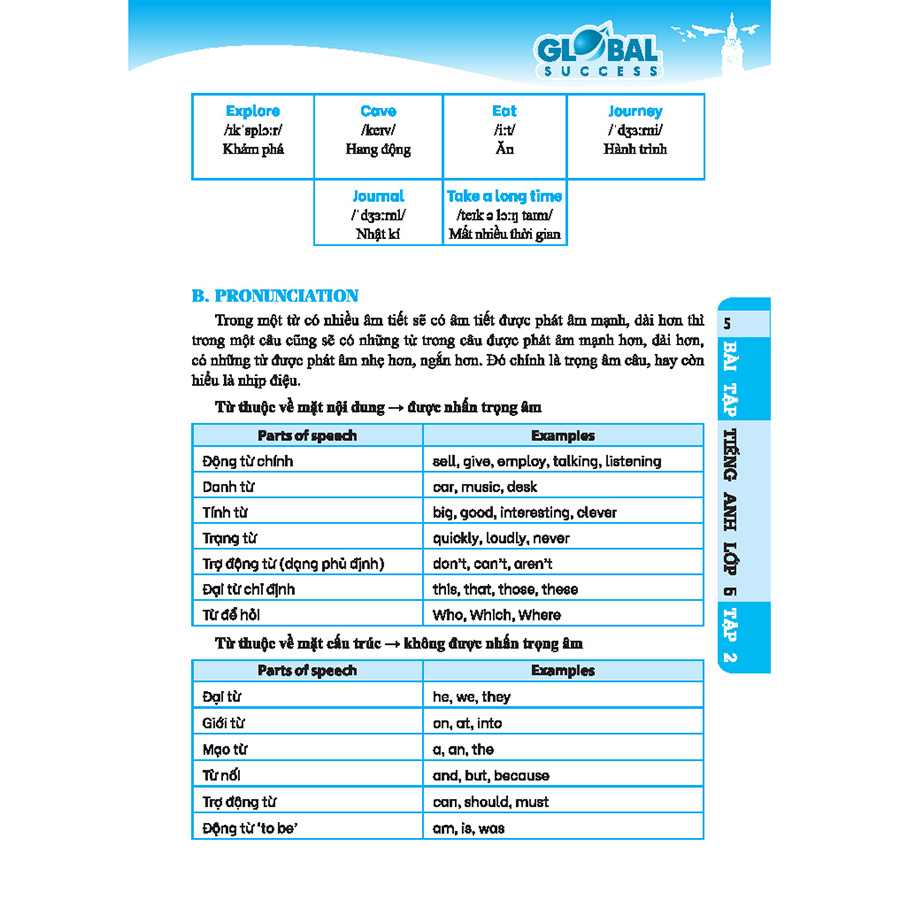 Bài Tập Tiếng Anh Lớp 5 Tập 2 - Global Success (Có Đáp Án)