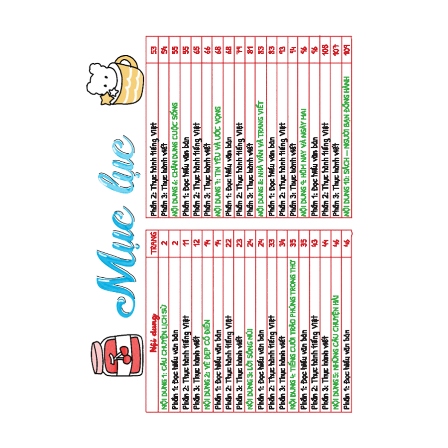 Take Note! Văn 8 (Kết Nối Tri Thức Với Cuộc Sống)