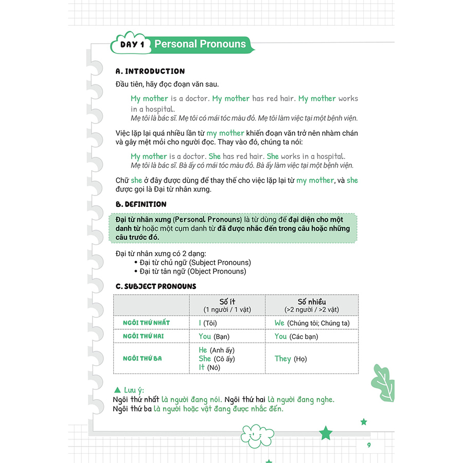 Mastering English Grammar - 180 Ngày Làm Chủ Ngữ Pháp Tiếng Anh