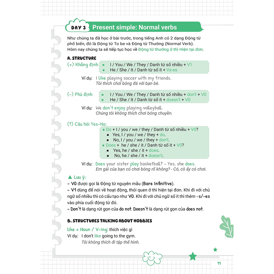 Mastering English Grammar - 180 Ngày Làm Chủ Ngữ Pháp Tiếng Anh