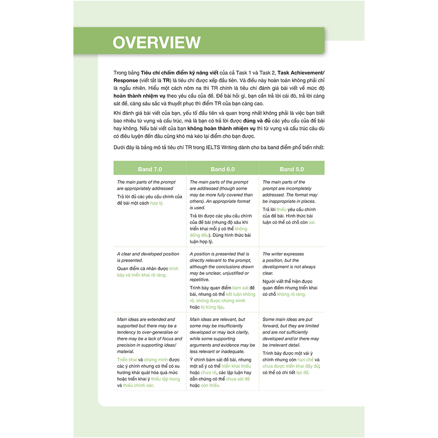 Ielts Writing Navigator
