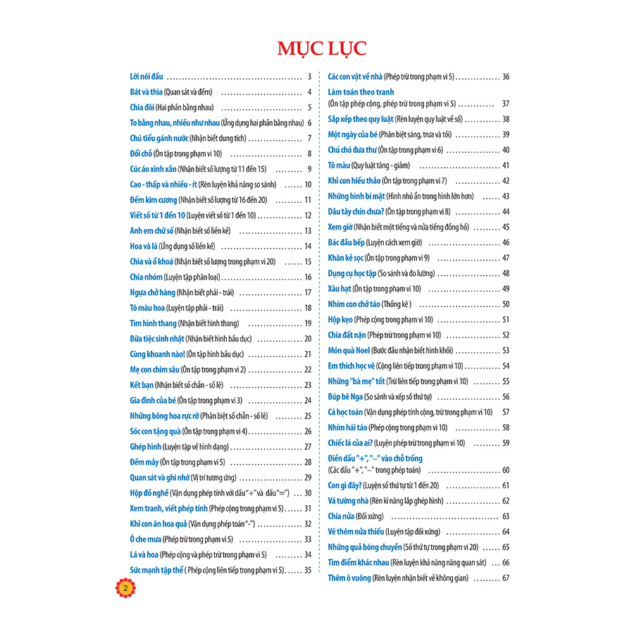 Giúp Bé Phát Triển Tiềm Năng Toán Học 5 Tuổi
