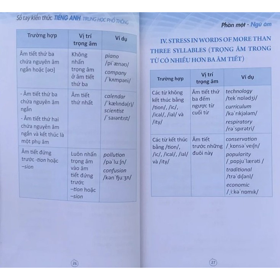 Sổ Tay Kiến Thức Tiếng Anh Trung Học Phổ Thông