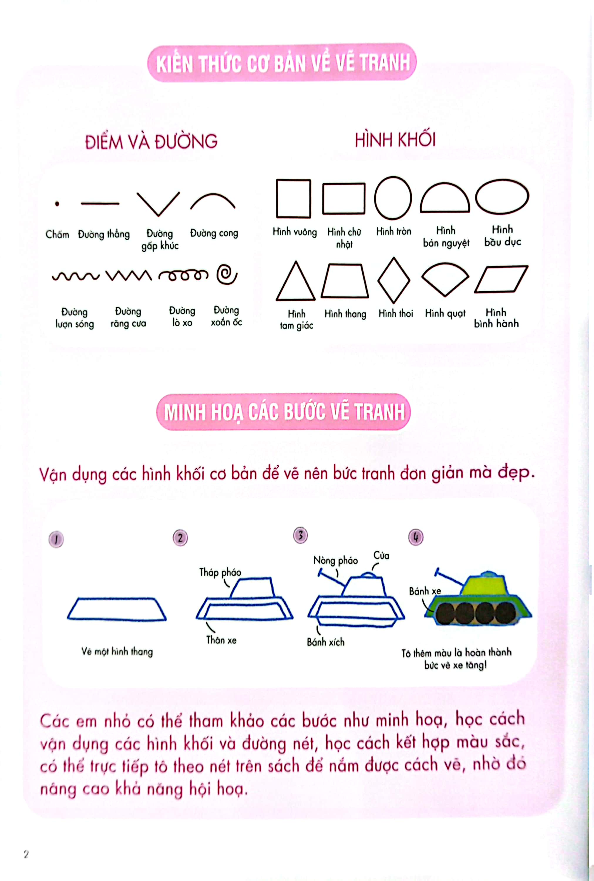 Bé Tập Làm Họa Sĩ - Tập Vẽ Từ Phương Tiện Giao Thông