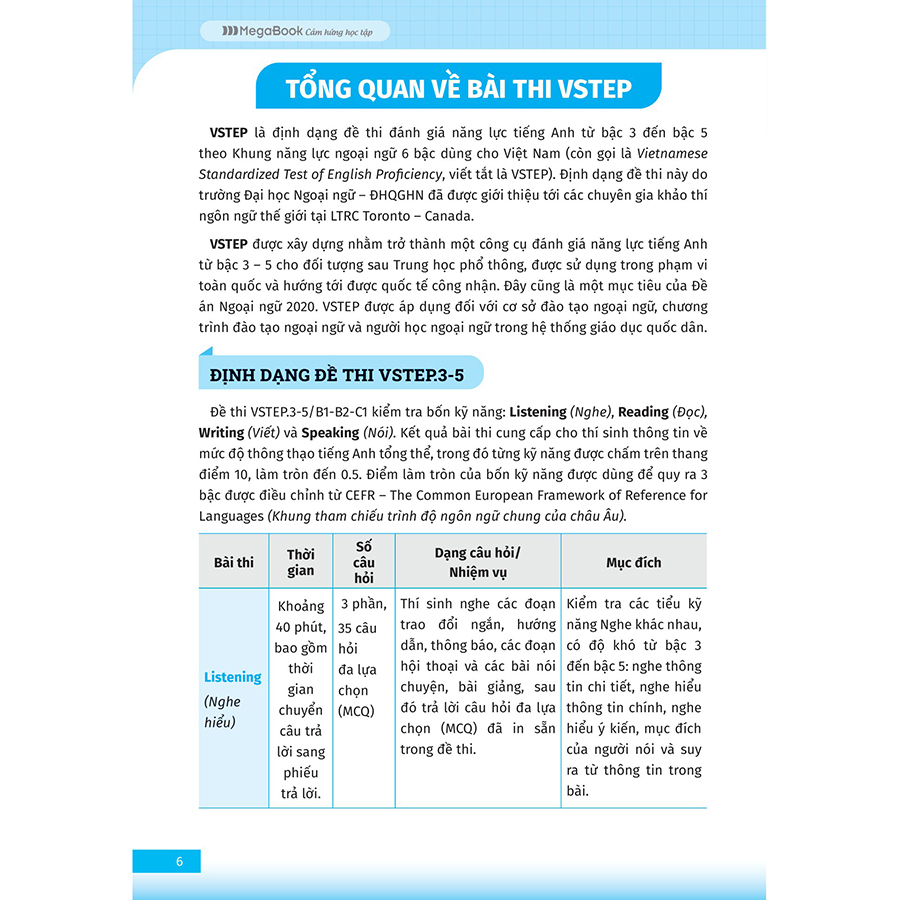 VSTEP - Chinh Phục Kỹ Năng Viết Bậc B1, B2+