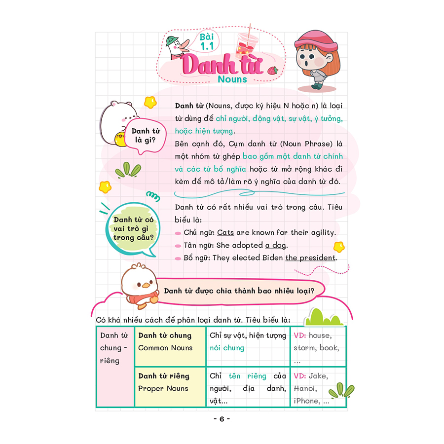 Take Note - Sổ Tay Ngữ Pháp Tiếng Anh ( Grammar In Use)