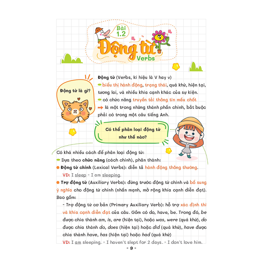 Take Note - Sổ Tay Ngữ Pháp Tiếng Anh ( Grammar In Use)