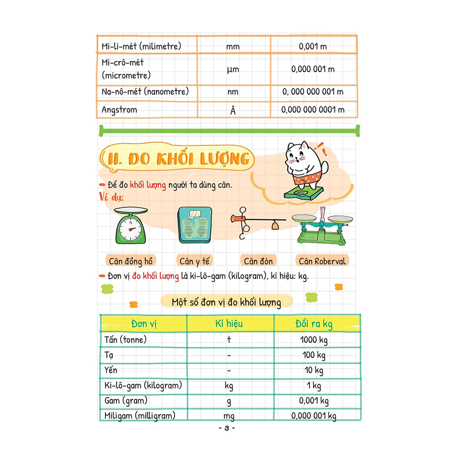 Takenote Khoa Học Tự Nhiên Lý - Hóa - Sinh Lớp 6