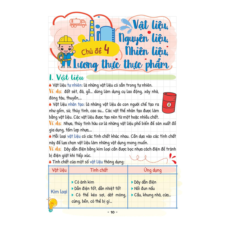 Takenote Khoa Học Tự Nhiên Lý - Hóa - Sinh Lớp 6
