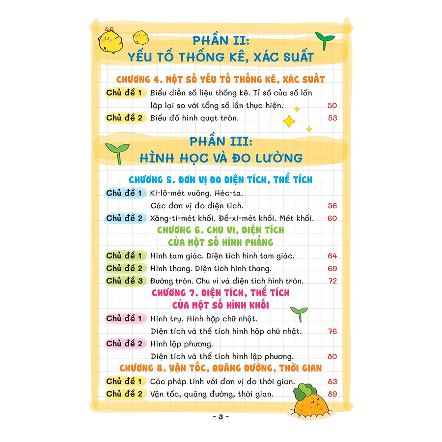 Take Note - Kiến Thức Toán Và Dạng Toán 5