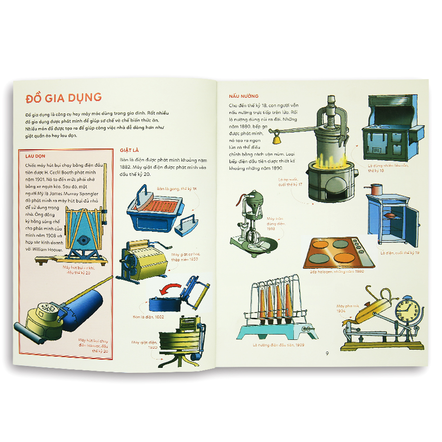 Bách Khoa Tri Thức - Các Phát Minh Làm Nên Lịch Sử