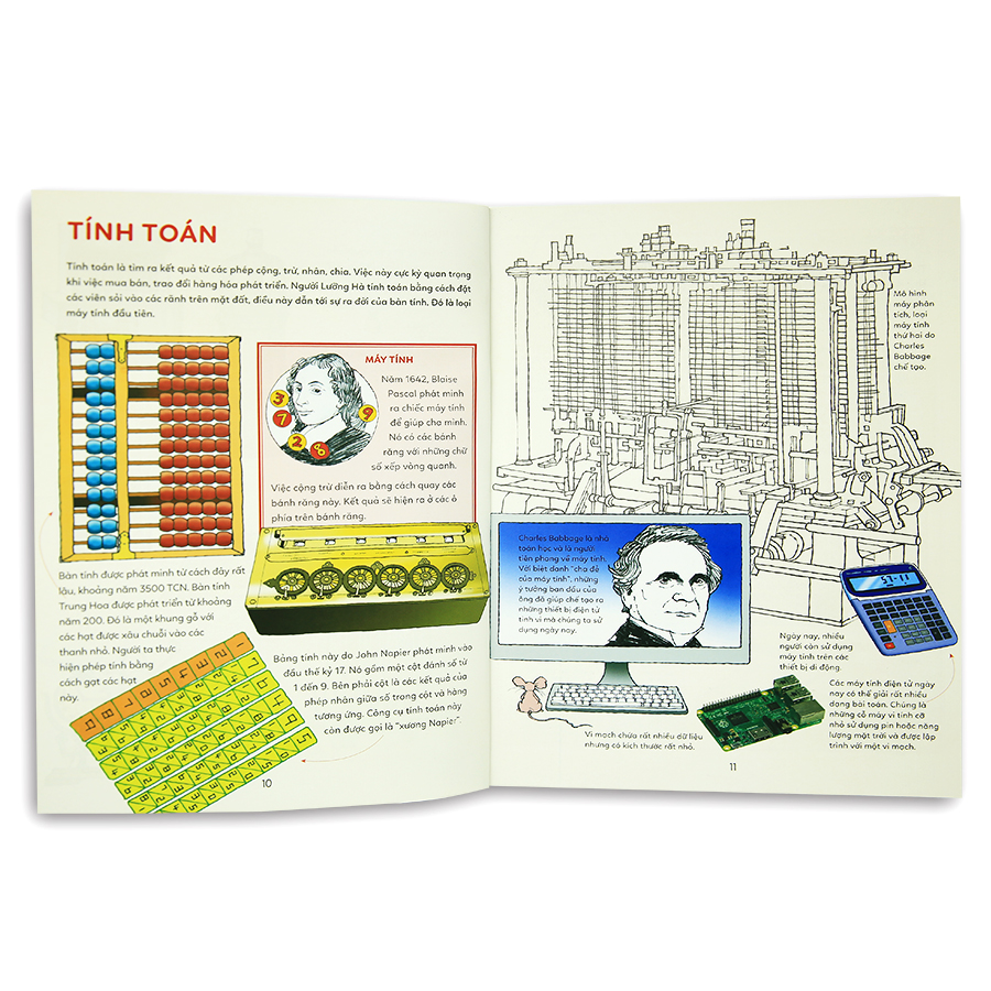 Bách Khoa Tri Thức - Các Phát Minh Làm Nên Lịch Sử