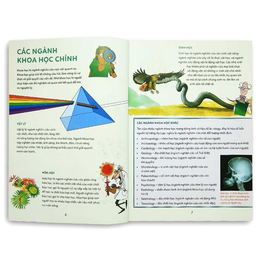 Bách Khoa Tri Thức - Khám Phá Khoa Học