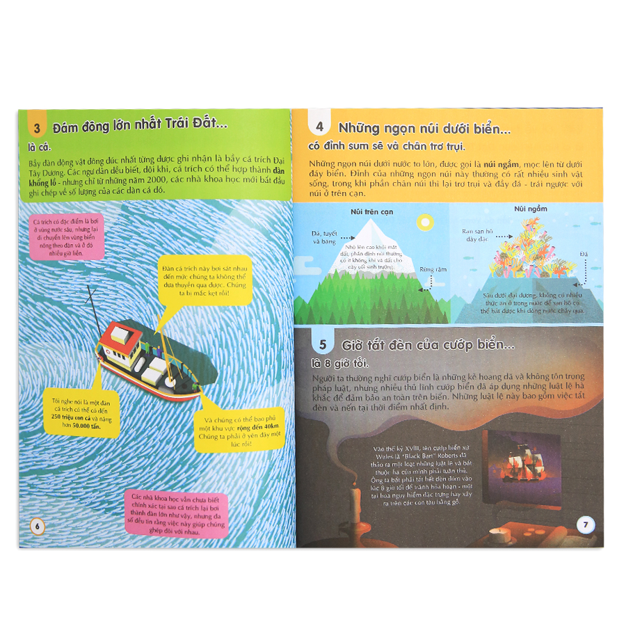 100 Things To Know About The Oceans - 100 Bí Ẩn Đáng Kinh Ngạc Về Các Đại Dương