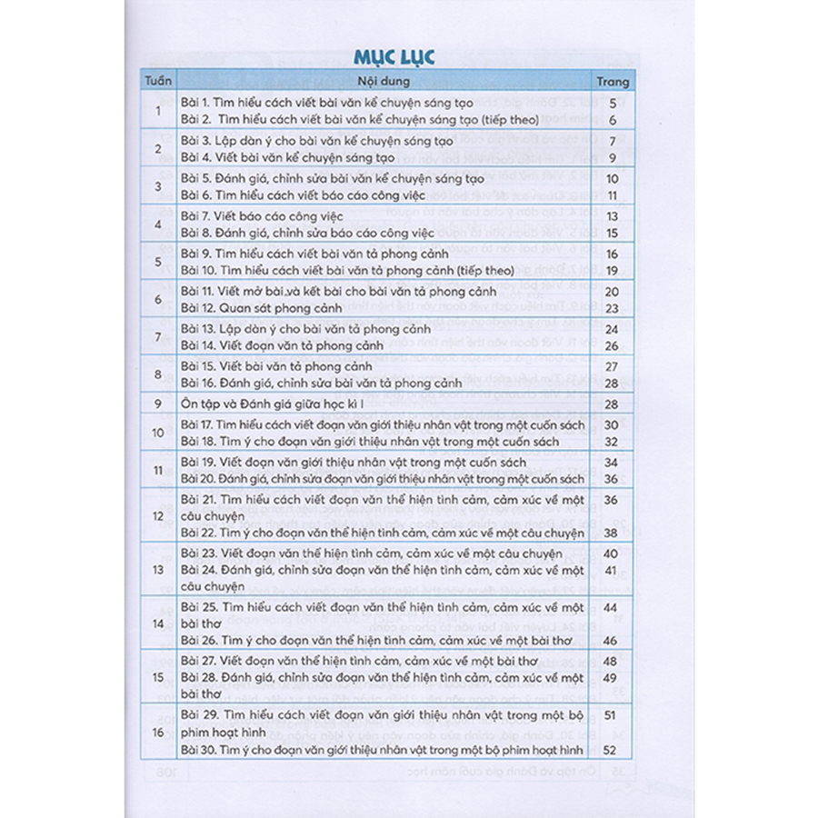 Luyện Tập Làm Văn Lớp 5 (Kết Nối Tri Thức Với Cuộc Sống)