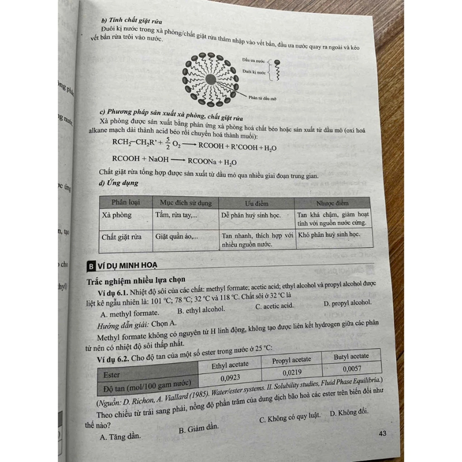Hướng Dẫn Ôn Thi Tốt Nghiệp THPT Môn Hóa Học Năm Học 2024-2025