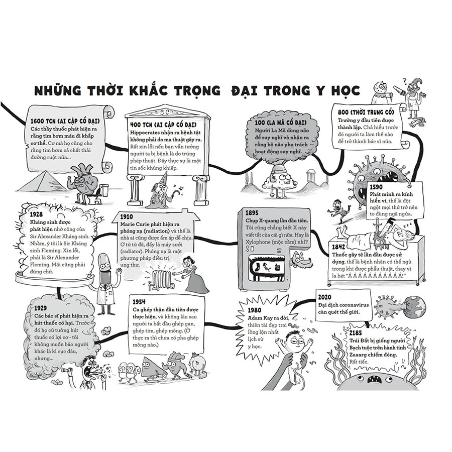 Kay'S Marvellous Medicine - Thần Dược Của Kay
