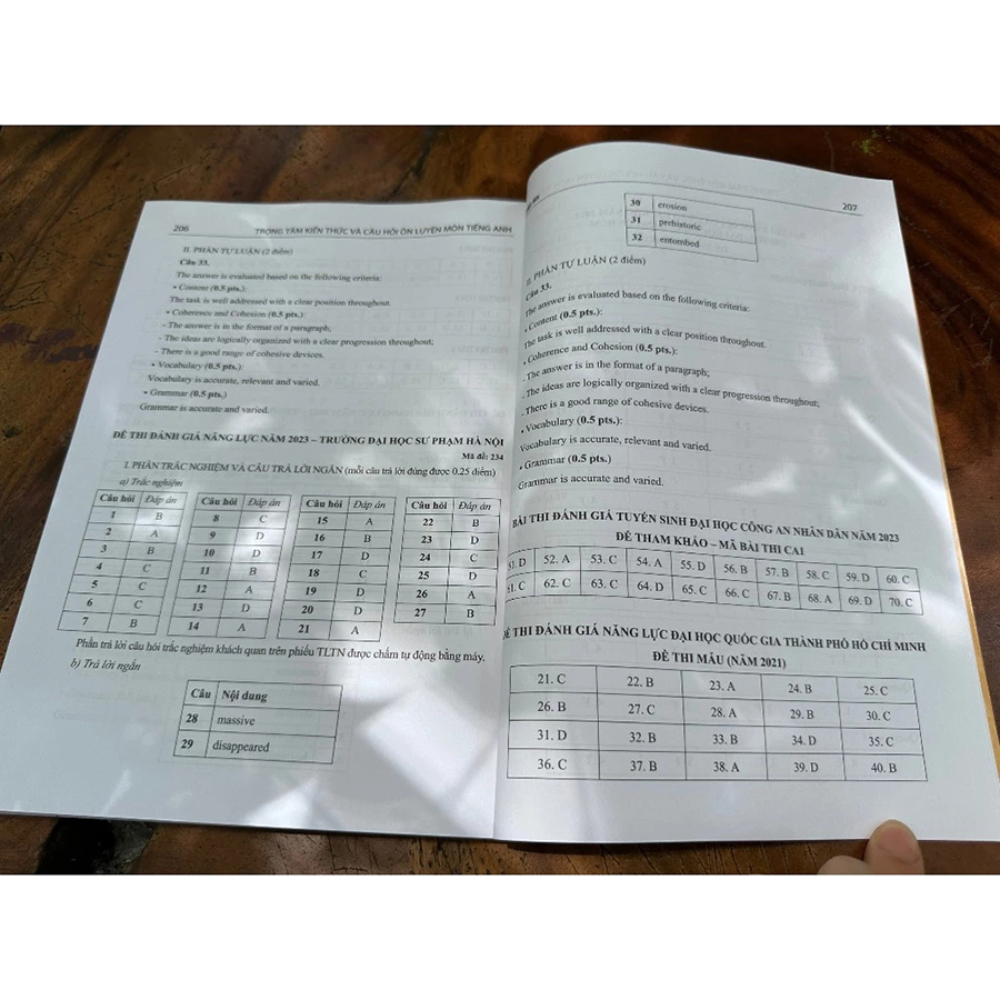 Trọng Tâm Kiến Thức Và Câu Hỏi Ôn Luyện Môn Tiếng Anh