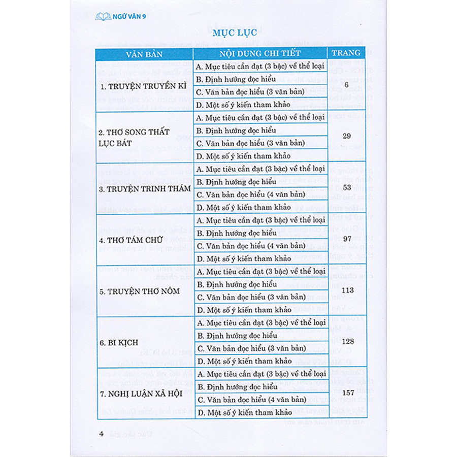 Ngữ Văn 9 - Ngữ Liệu Đọc Hiểu Mở Rộng