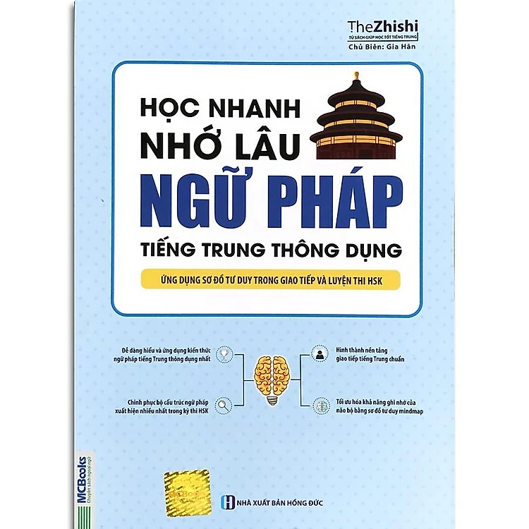 Học Nhanh Nhớ Lâu Ngữ Pháp Tiếng Trung Thông Dụng