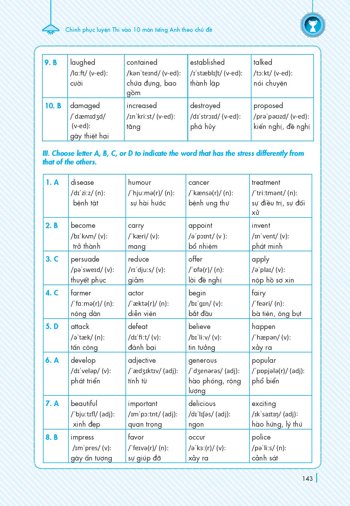 Chinh Phục Luyện Thi Vào 10 Môn Tiếng Anh Theo Chủ Đề