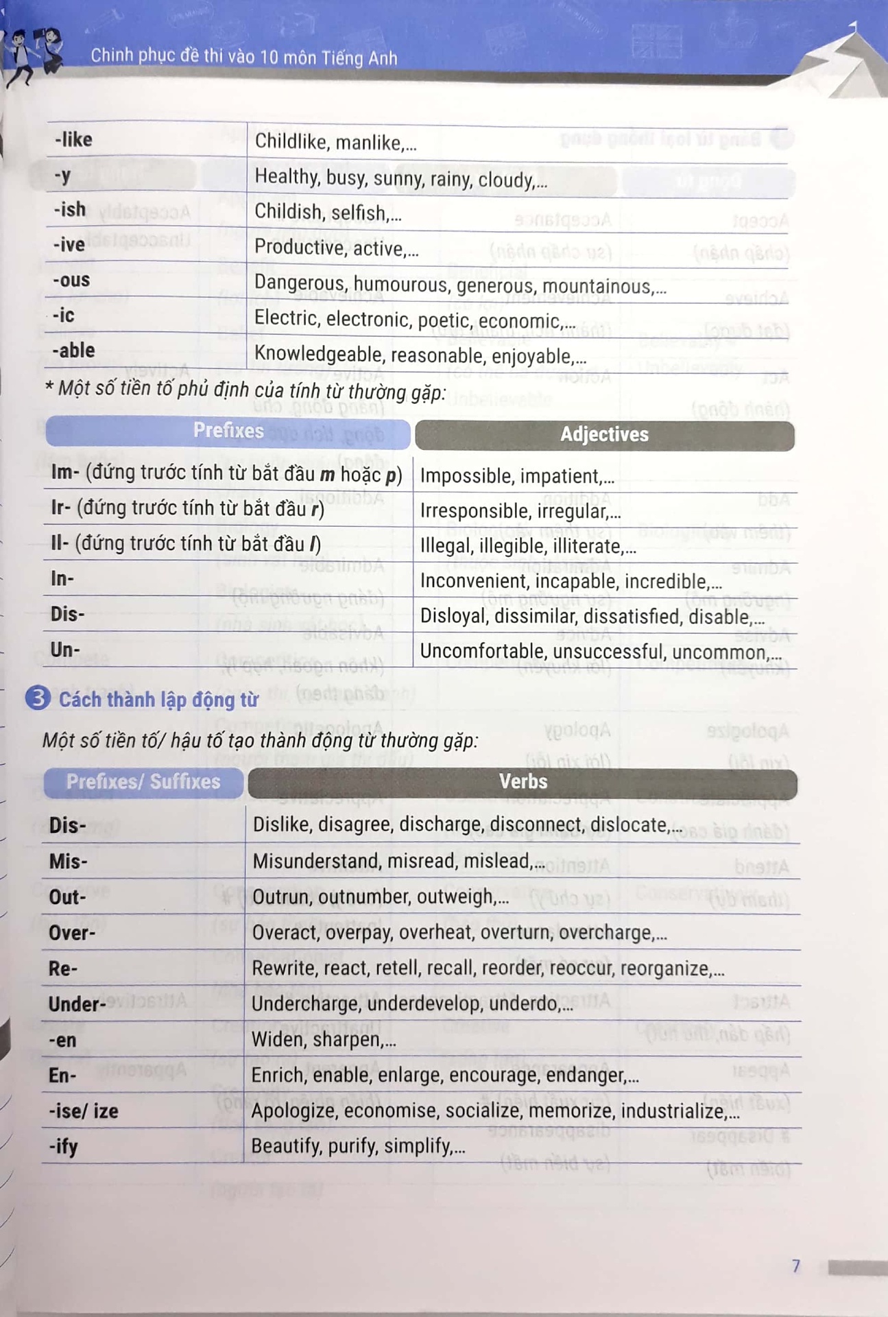 Chinh Phục Đề Thi Vào 10 Môn Tiếng Anh