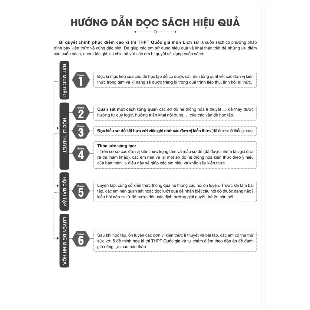 Bí Quyết Chinh Phục Điểm Cao Kì Thi THPT Quốc Gia Môn Lịch Sử