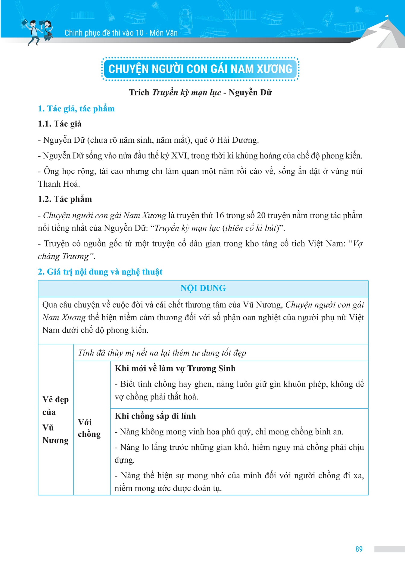 Chinh Phục Đề Thi Vào 10 Môn Văn