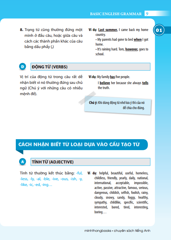 Ngữ Pháp Tiếng Anh Căn Bản