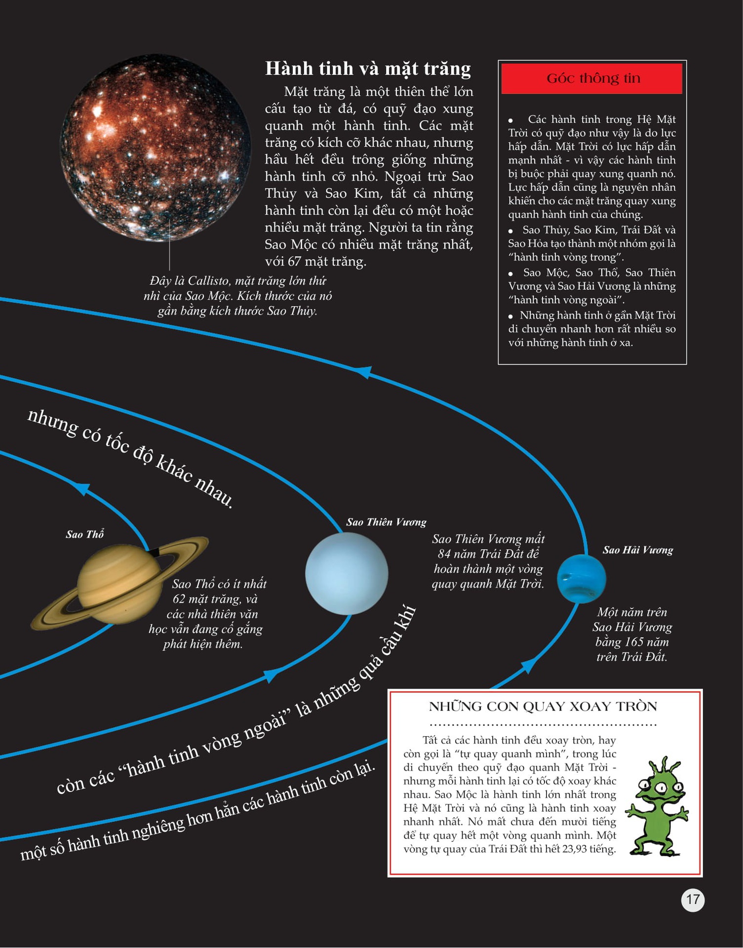 Bách Khoa Tri Thức Về Khám Phá Thế Giới Cho Trẻ Em - Stars And Planets - Các Ngôi Sao Và Các Hành Tinh