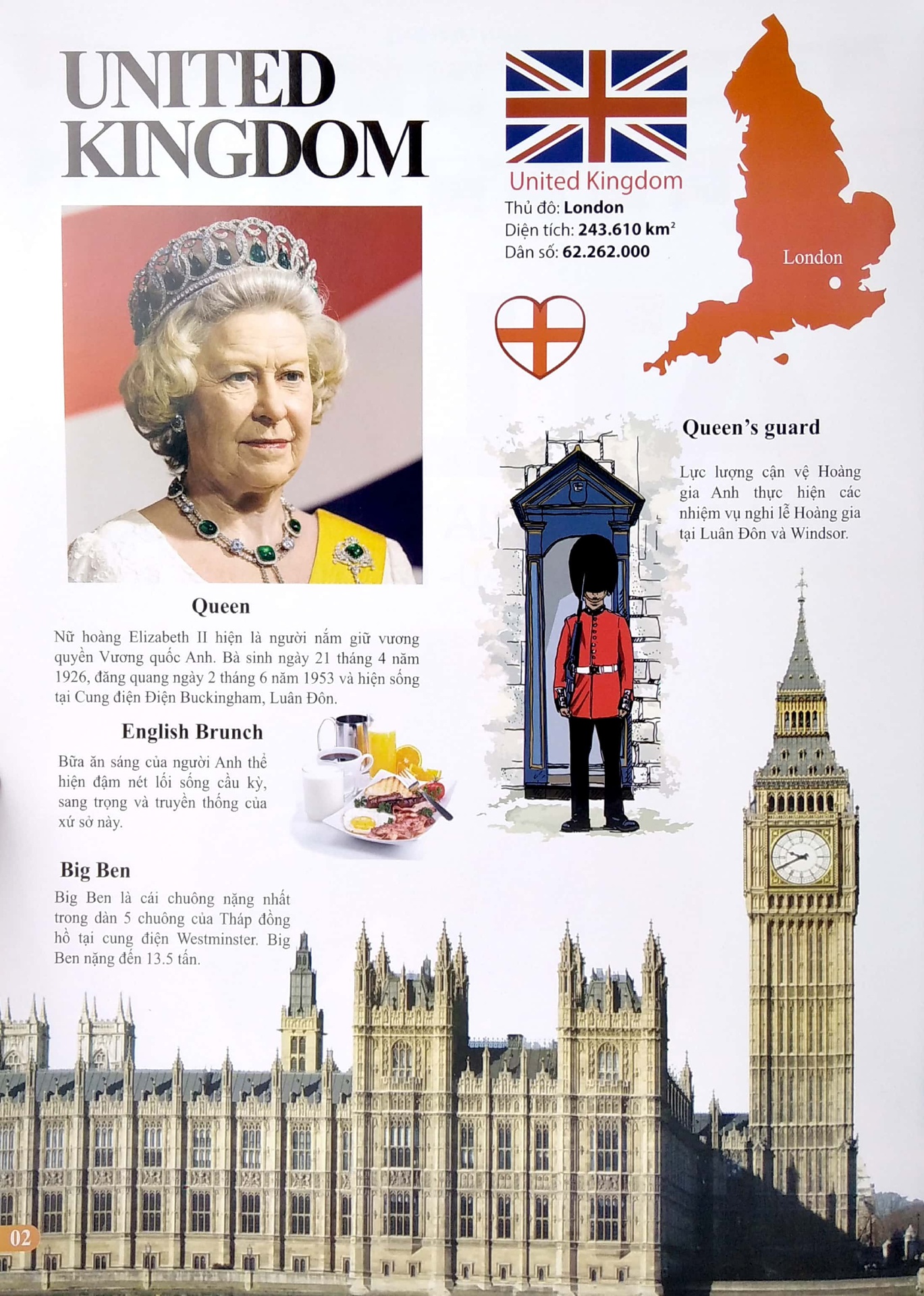 Atlas Các Quốc Gia Trên Thế Giới: Châu Âu - Europe