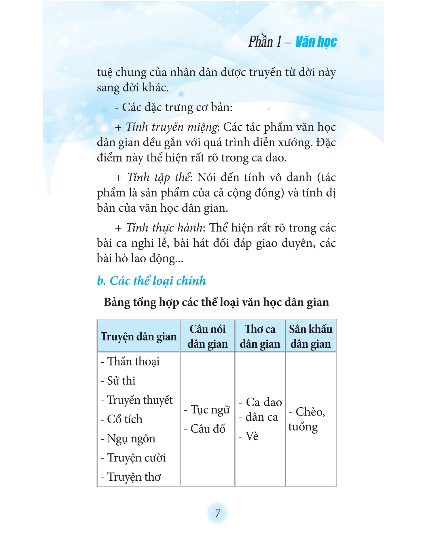 Sổ Tay Kiến Thức Ngữ Văn Trung Học Phổ Thông