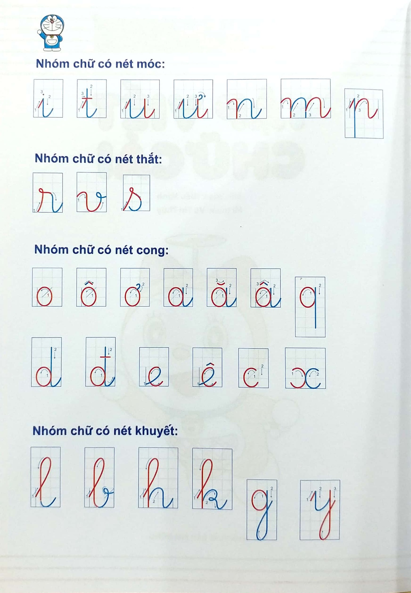 Khởi Đầu Học Viết - Tập Viết Chữ Cái
