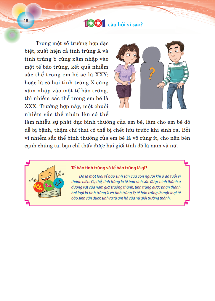 1001 Câu Hỏi Vì Sao - Cuộc Sống - Con Người