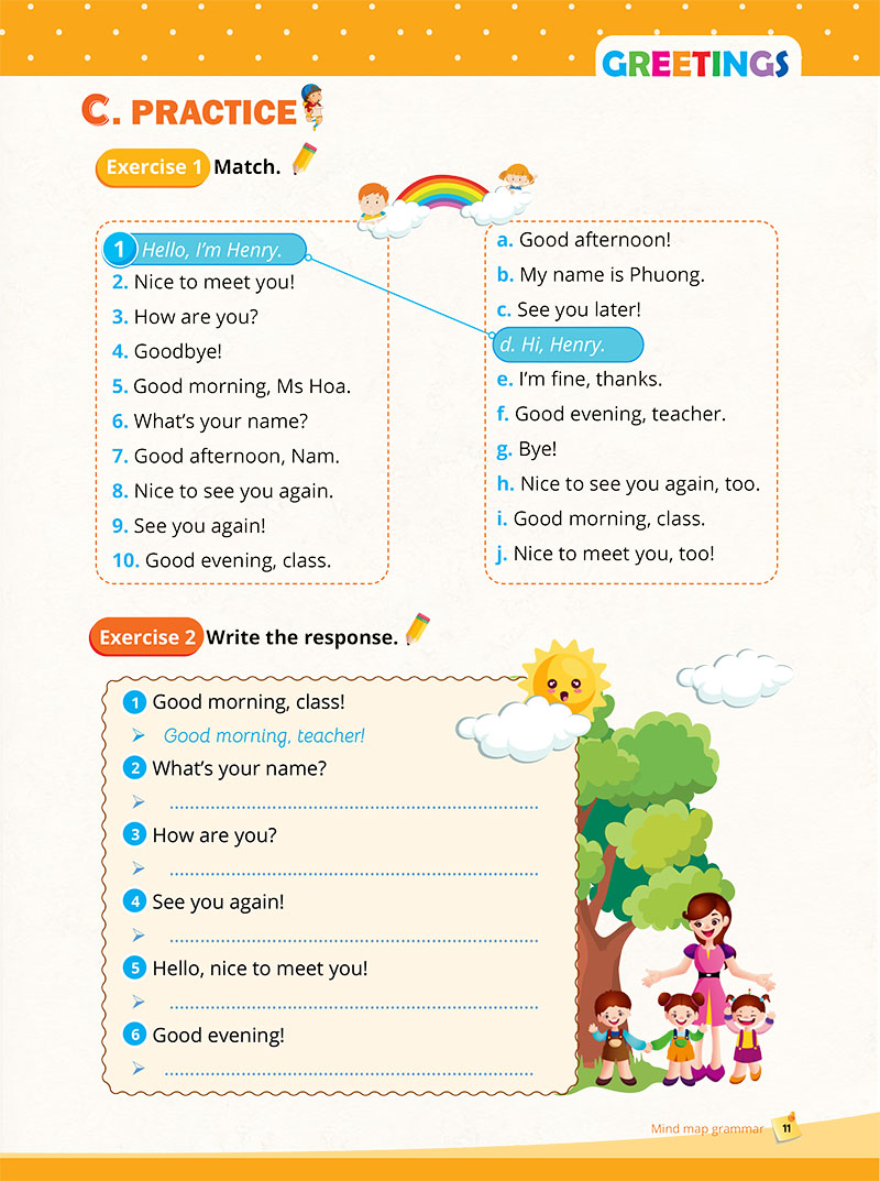 Mindmap Grammar - Học Nhanh Ngữ Pháp Tiếng Anh Bằng Sơ Đồ Tư Duy (Lớp 3-4-5)