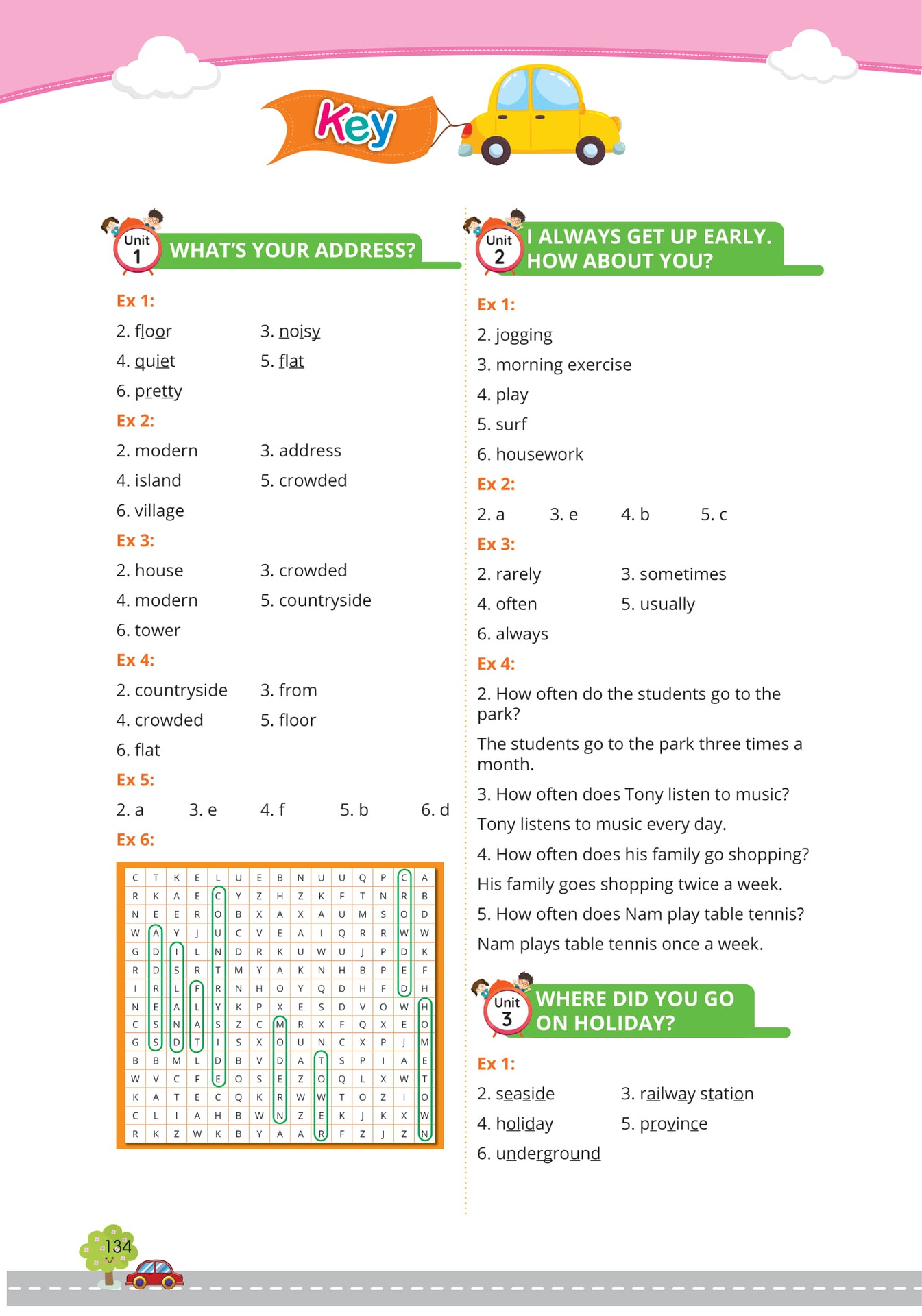 Vocab Go Học Nhanh Toàn Diện Từ Vựng Tiếng Anh 5
