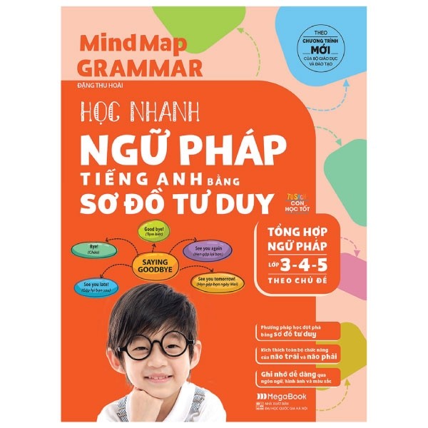 Mindmap Grammar - Học Nhanh Ngữ Pháp Tiếng Anh Bằng Sơ Đồ Tư Duy (Lớp 3-4-5)