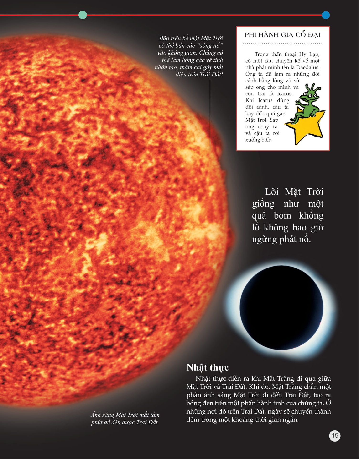 Bách Khoa Tri Thức Về Khám Phá Thế Giới Cho Trẻ Em - Stars And Planets - Các Ngôi Sao Và Các Hành Tinh