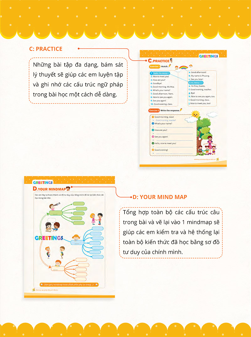Mindmap Grammar - Học Nhanh Ngữ Pháp Tiếng Anh Bằng Sơ Đồ Tư Duy (Lớp 3-4-5)