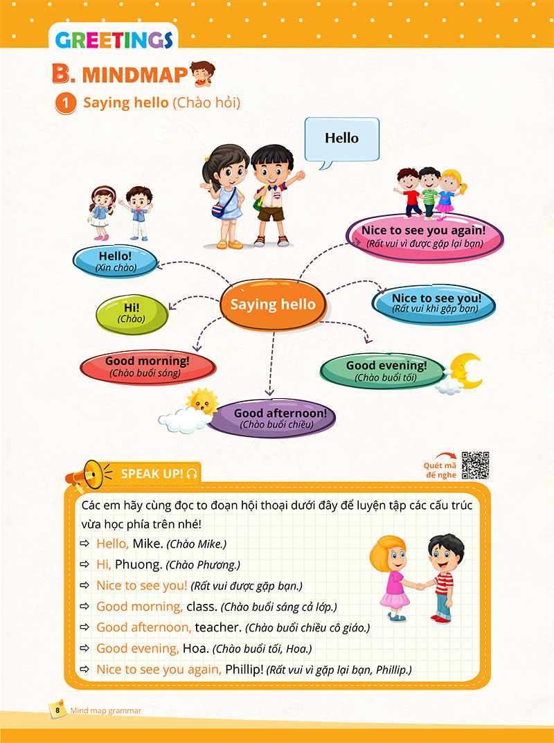 Mindmap Grammar - Học Nhanh Ngữ Pháp Tiếng Anh Bằng Sơ Đồ Tư Duy (Lớp 3-4-5)