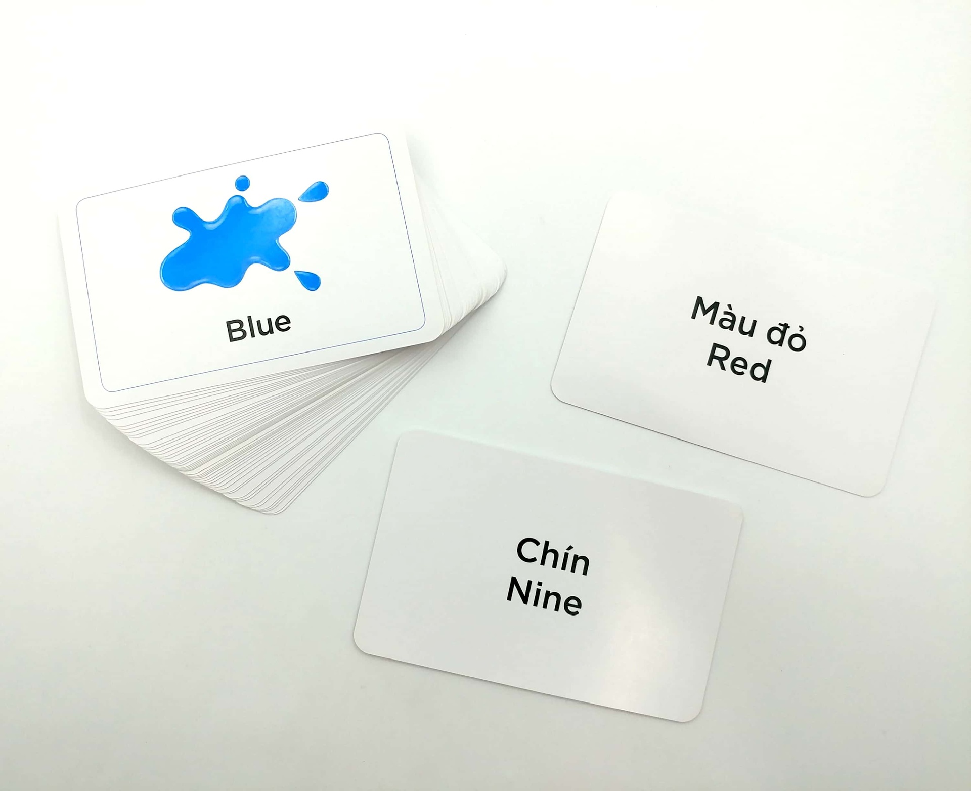 Từ Vựng Tiếng Anh Hằng Ngày - Thẻ Học Từ Vựng