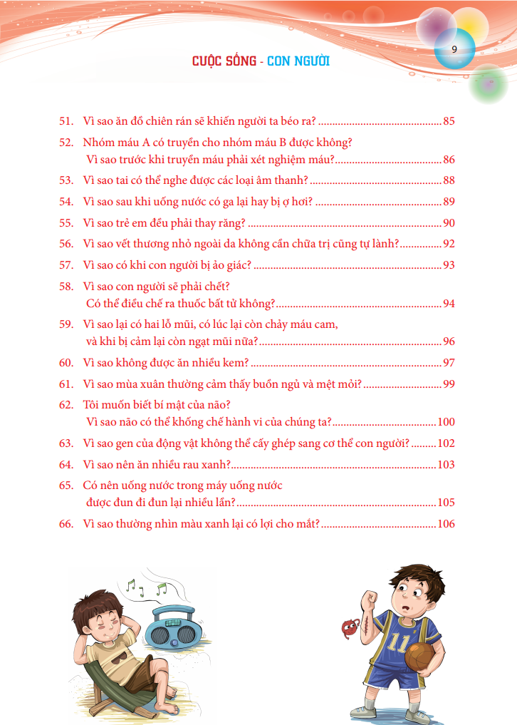 1001 Câu Hỏi Vì Sao - Cuộc Sống - Con Người