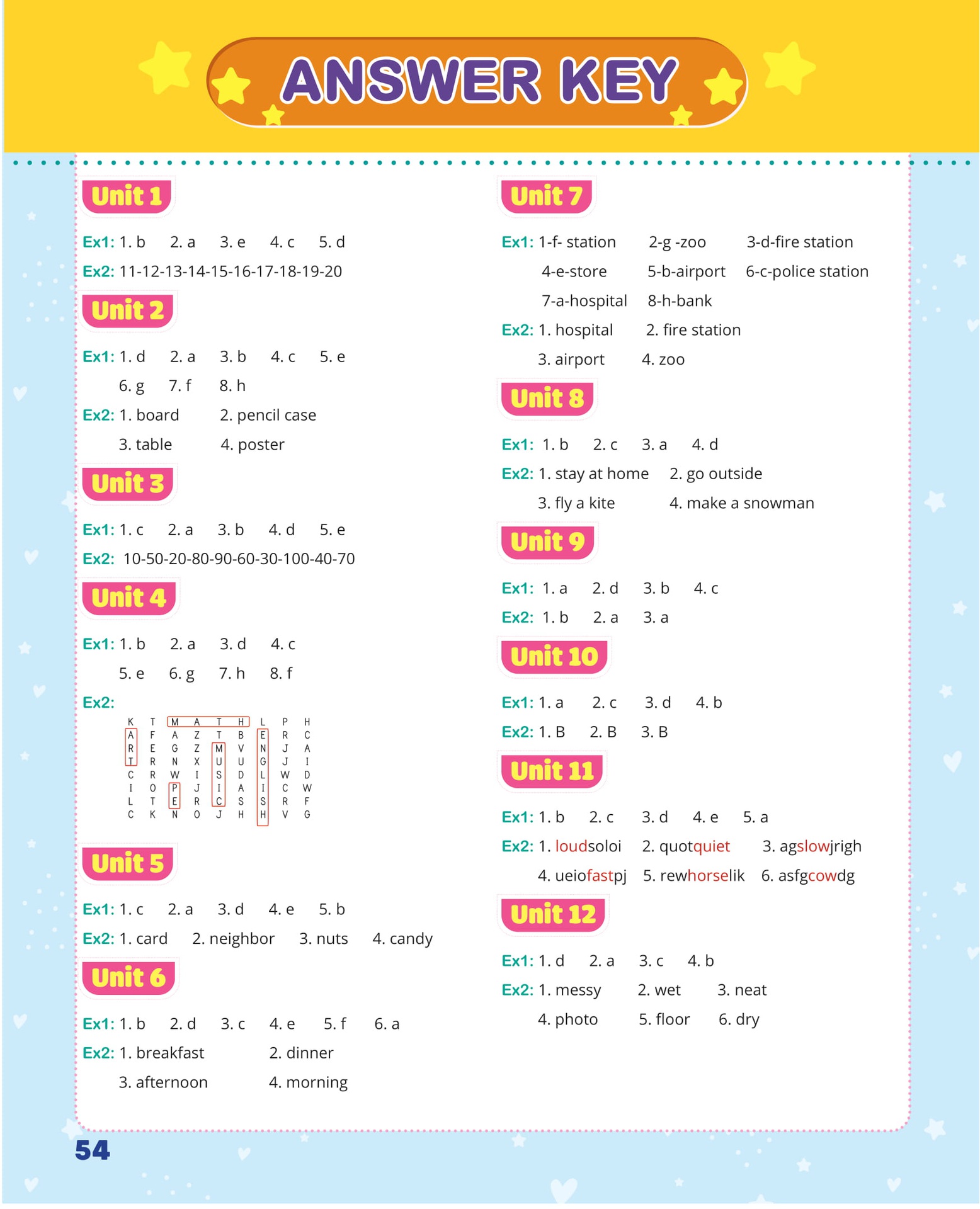 Luyện Viết Chữ Nhớ Từ Vựng - English Writing Family & Friend 3