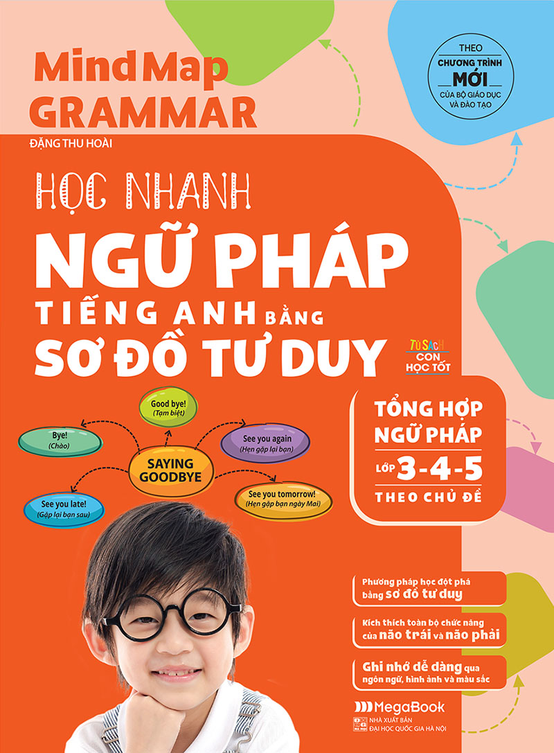 Mindmap Grammar - Học Nhanh Ngữ Pháp Tiếng Anh Bằng Sơ Đồ Tư Duy (Lớp 3-4-5)